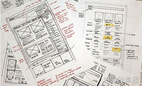线框图3