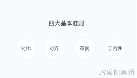 排版基本准则
