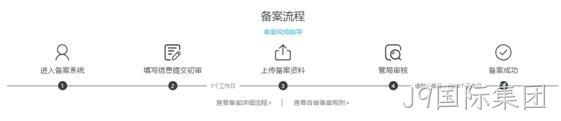 备案流程