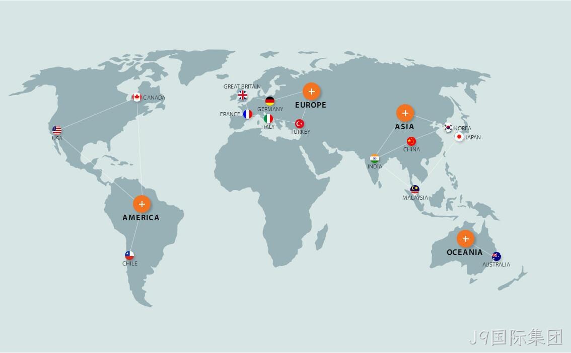 物流公司业务范围