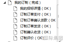 原型图